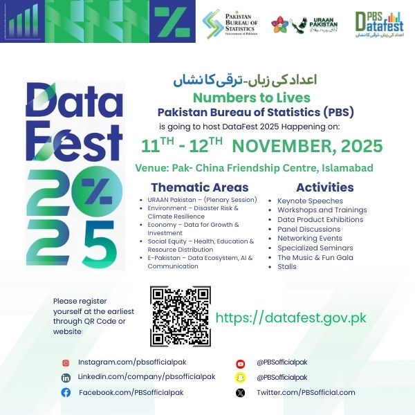 DataFest 2025